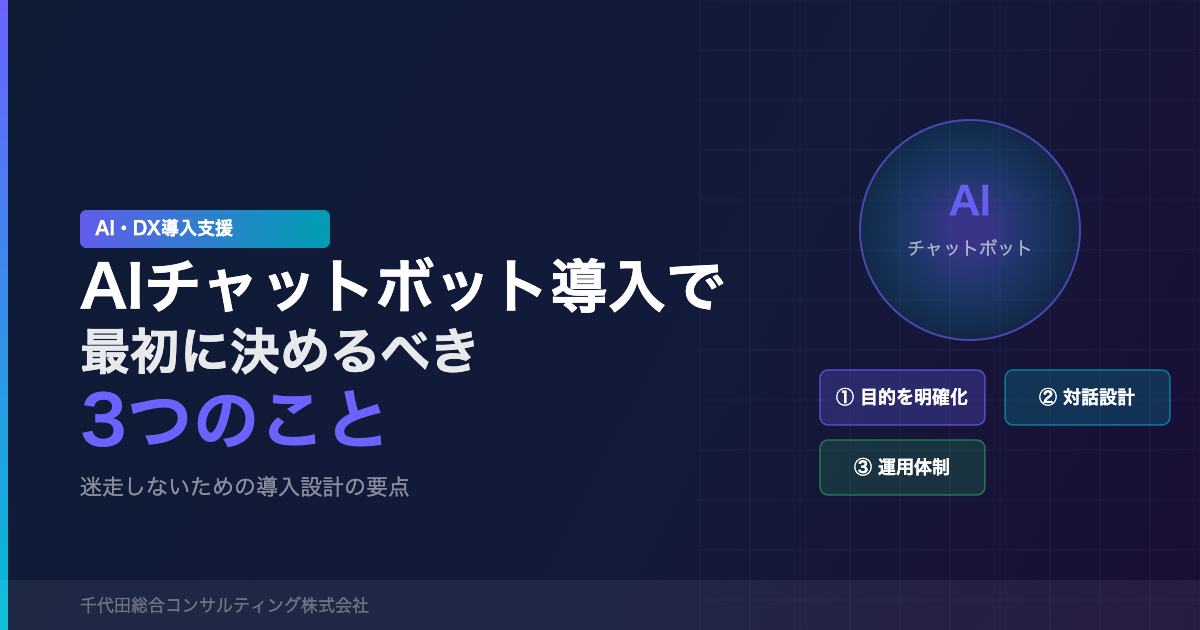 AIチャットボット導入で最初に決めるべき3つのこと