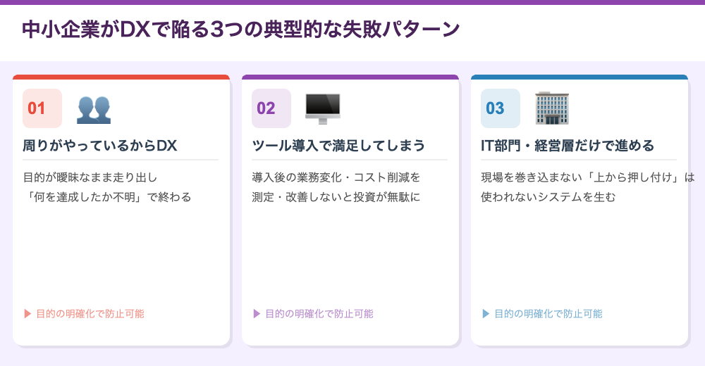 中小企業がDXで陥る3つの典型的な失敗パターン