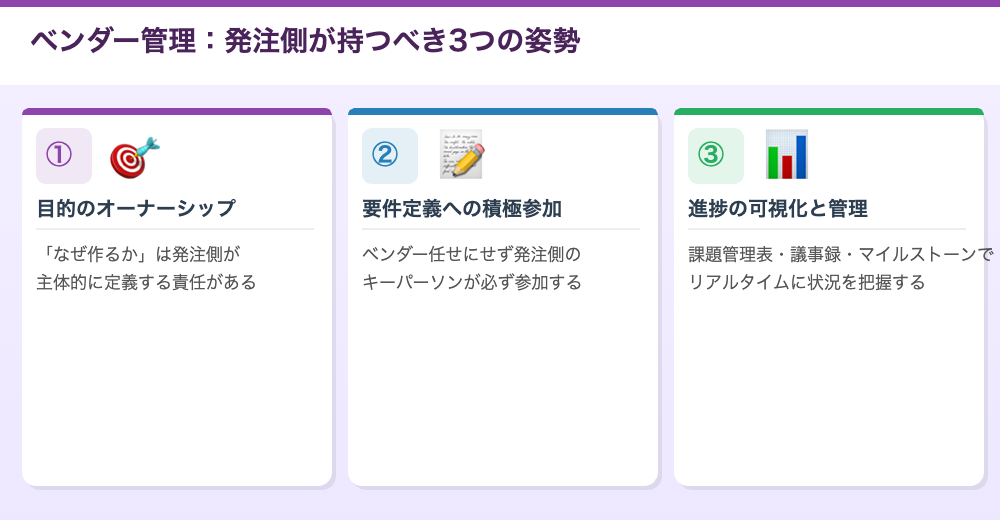 発注側が持つべき3つの姿勢